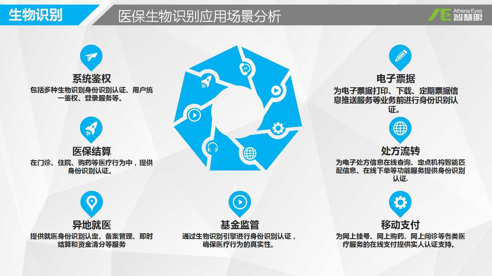 南京医保套现中介微信(医保套现被骗了怎么办)