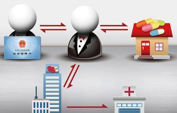 南京医保余额套现渠道(医保钱如何套现)