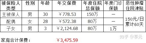 南京医保小额提取代办600以内(医保提取代办中介)