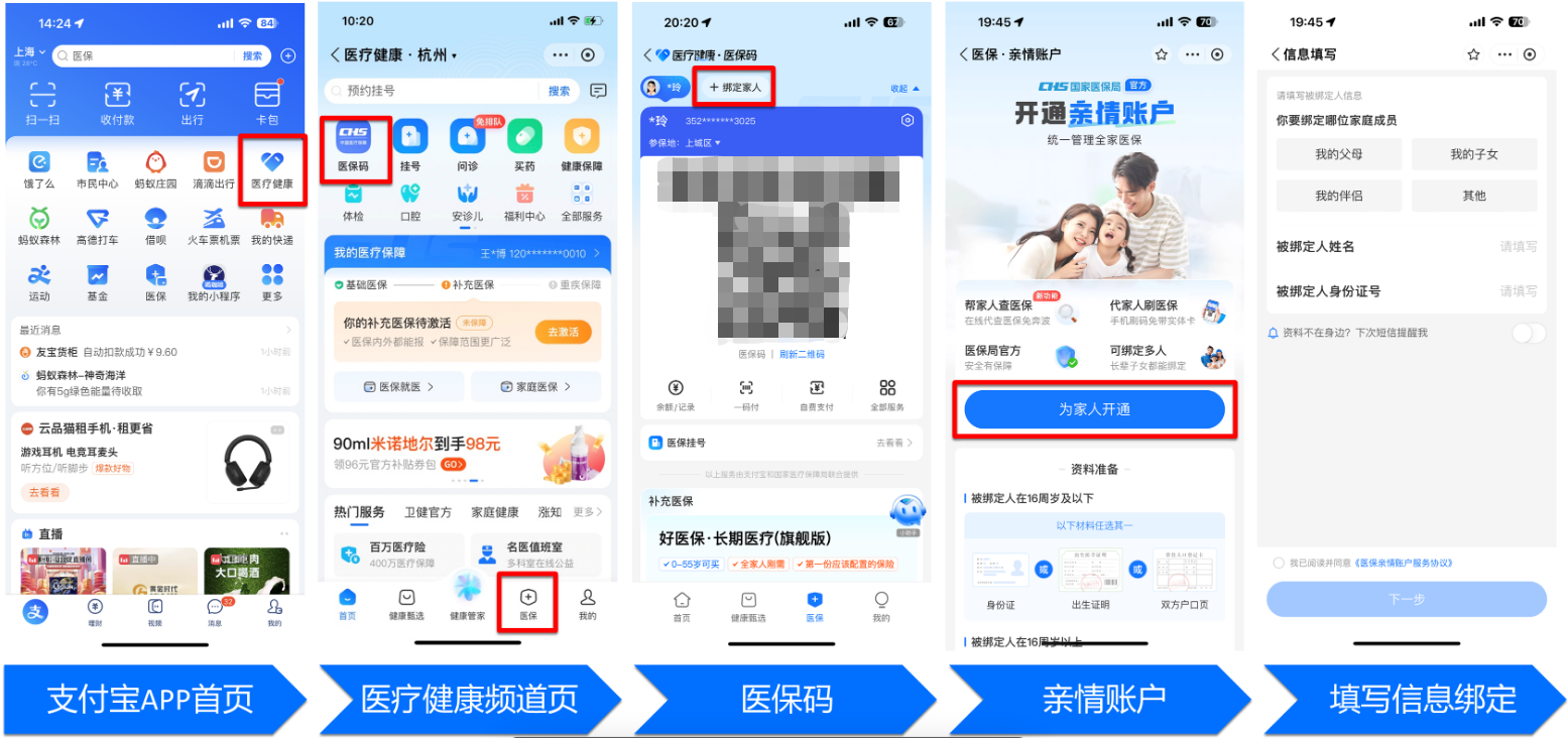 南京全国医保卡变现平台(021医保卡变现)