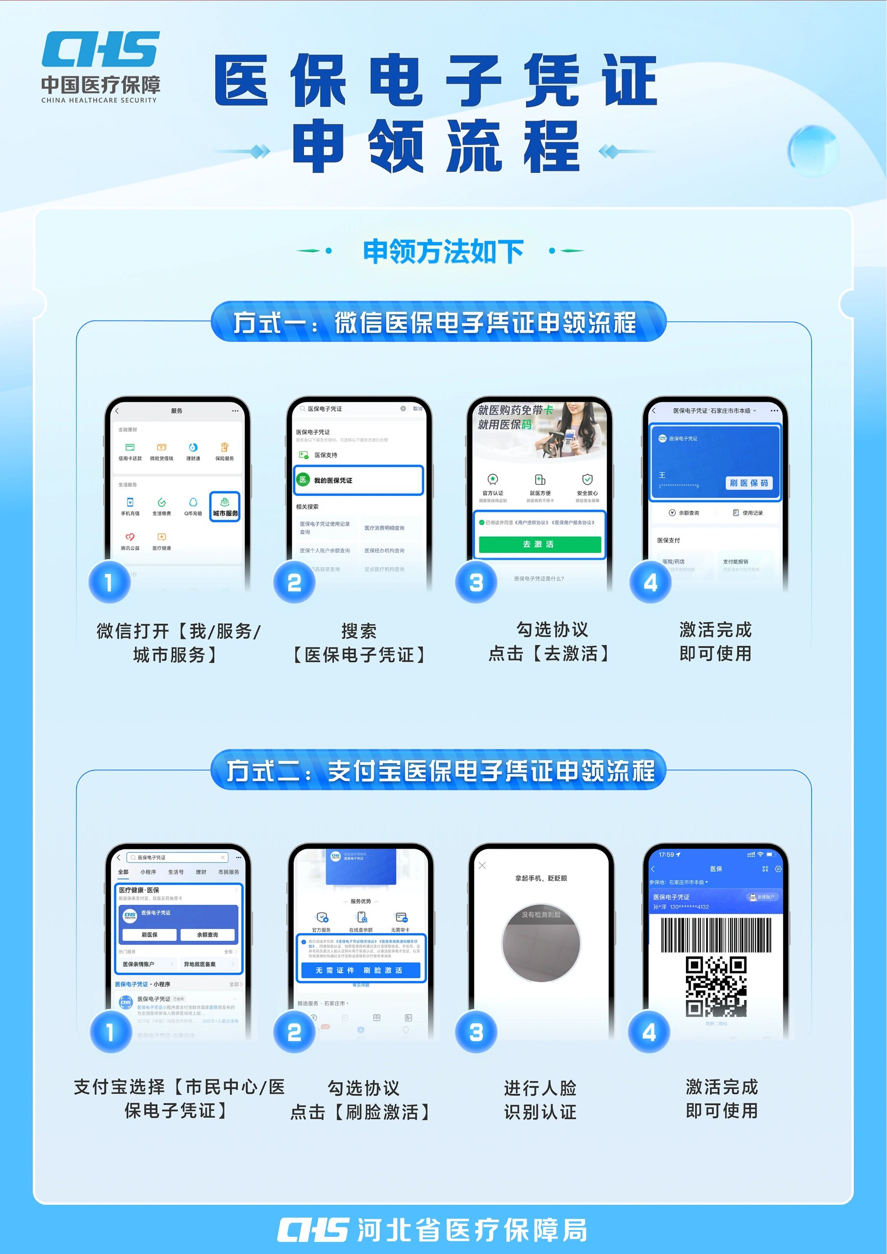 南京医保卡金额如何提取(医保卡金额提取方法)