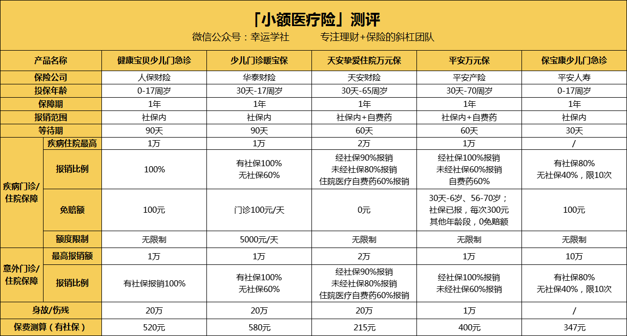 南京医保小额提取代办600以内(医保提取24小时中介)