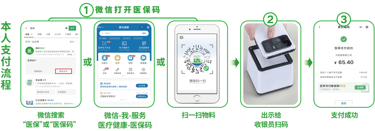 南京24小时在线套医保卡微信(医保取现24小时微信)