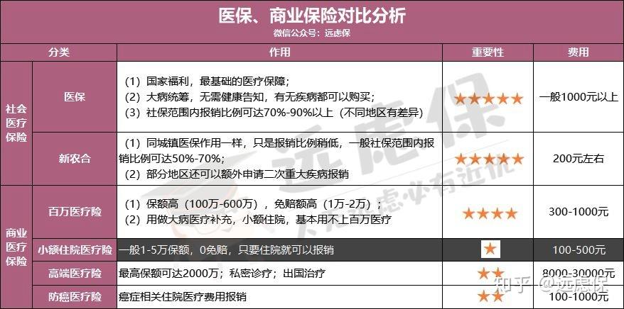 南京医保小额提取代办600以内(医保提取微信24小时)