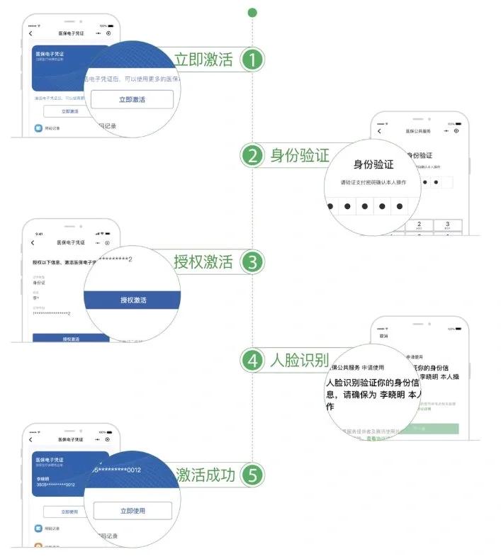 南京武汉医保卡余额提取(武汉医保卡余额提取多久到账)