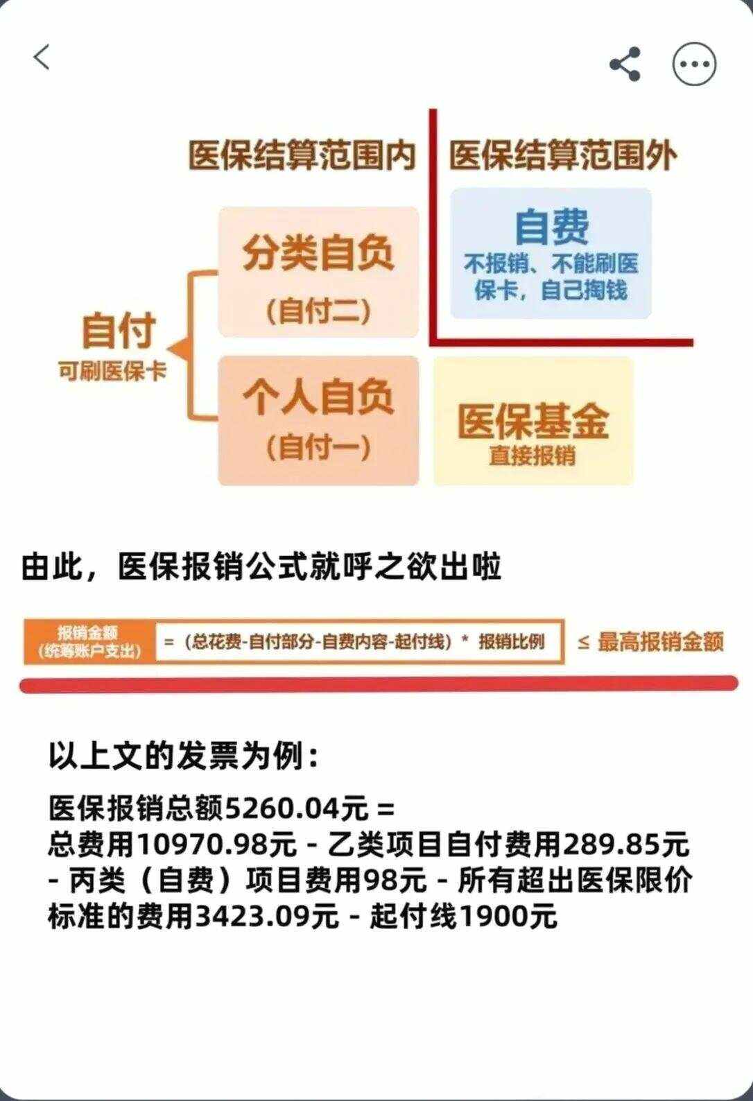 南京异地就医医保报销是怎么报销的(异地就医医保报销是怎么报销的2023年)