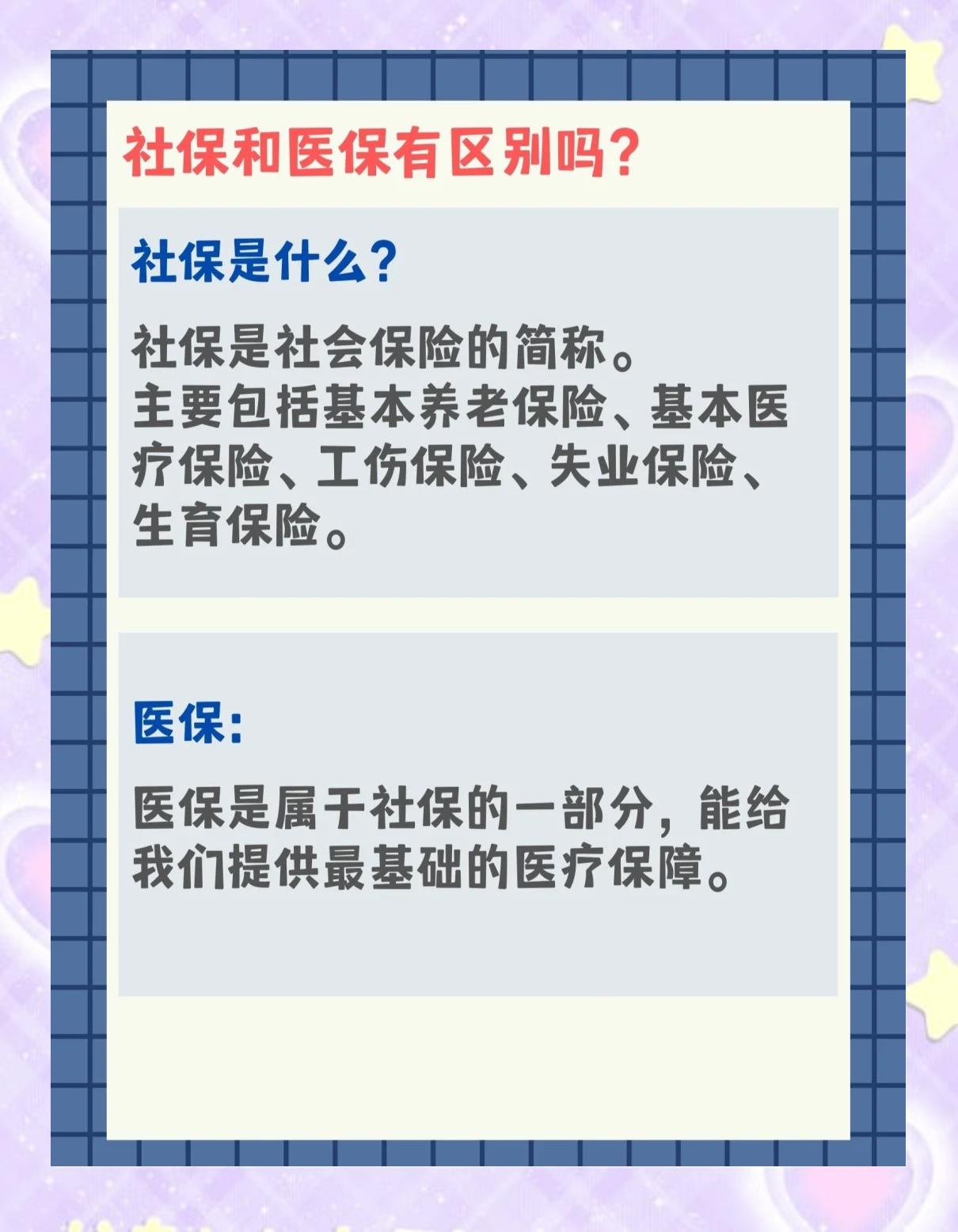 南京交了社保还要交医保吗(交了社保还要交农村合作医疗吗)