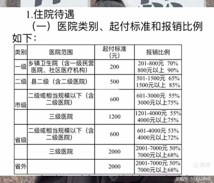 南京职工医保住院报销比例(职工医保住院报销比例是多少2025年)